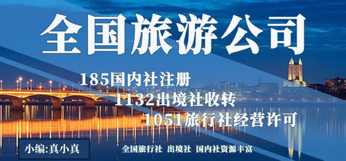 國內(nèi)旅行社怎么申請設(shè)立